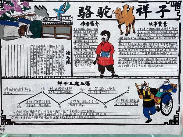 书香满校园 经典润心田 (2) 书香满校园 经典润心田 (2)